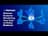 Loading image for Business Monitoring Explainer Video for Fintech & Banking | Markaaz | Truggl